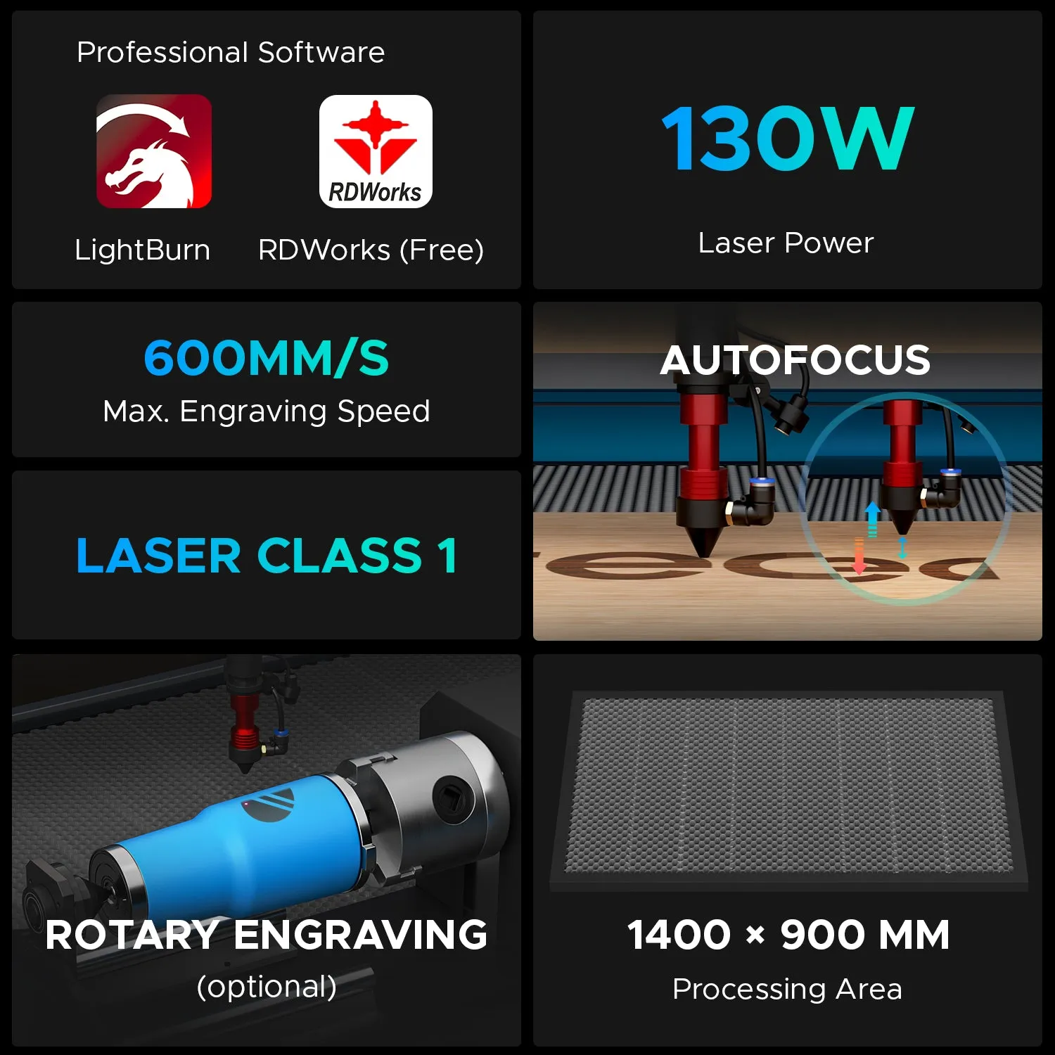 130W CO2 Laser Cutter and Engraver with 1400x900mm Working Area | Max-1493