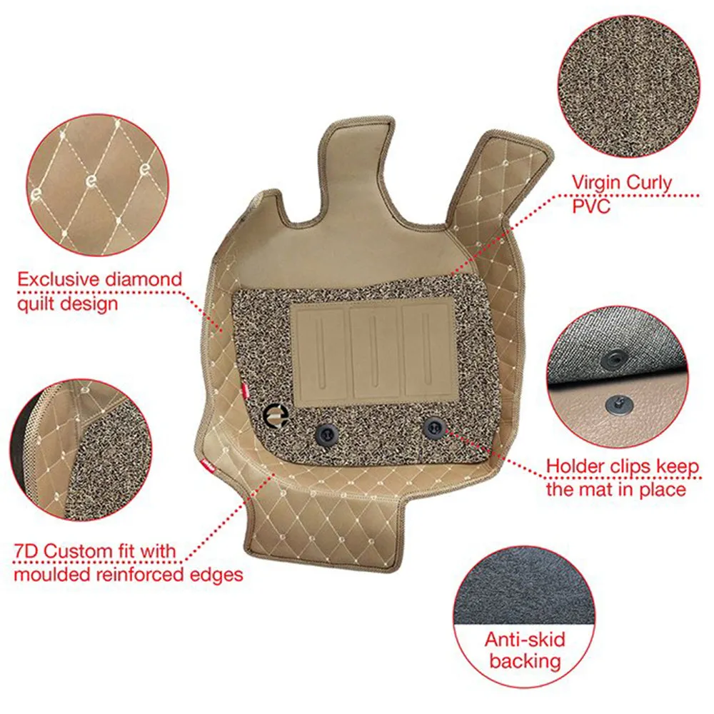 7D Car Floor Mats For Skoda Kodiaq