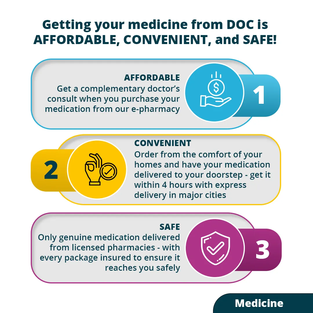 Difflam-C Solution