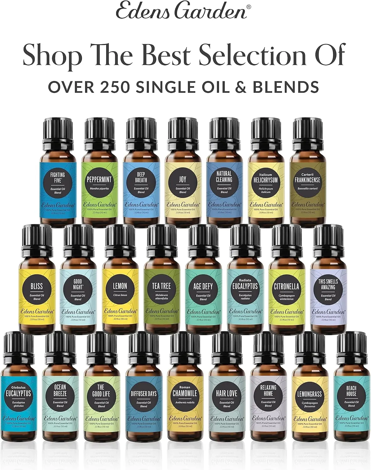 Edens Garden Guardian Essential Oil Blend- 100% Pure Premium Grade, Undiluted, Natural, Therapeutic, Aromatherapy, The Best for Skin, Laundry, Humidifiers 118 ml (4 fl oz)
