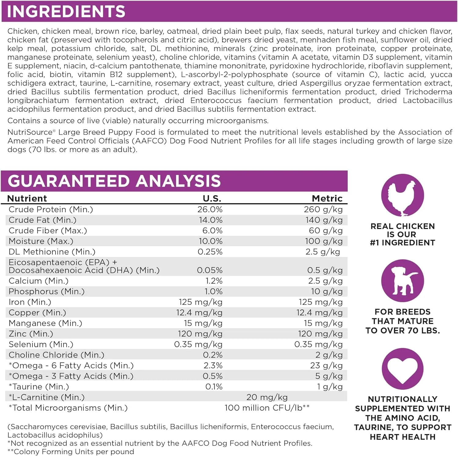 Nutrisource Large Breed Puppy Dog Food 5Lb