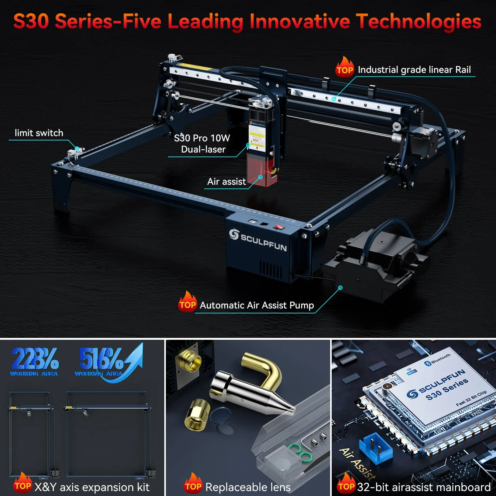 SCULPFUN S30 Pro Max 20W Laser Engraver   Rotary Roller   40*40cm Honeycomb Panel