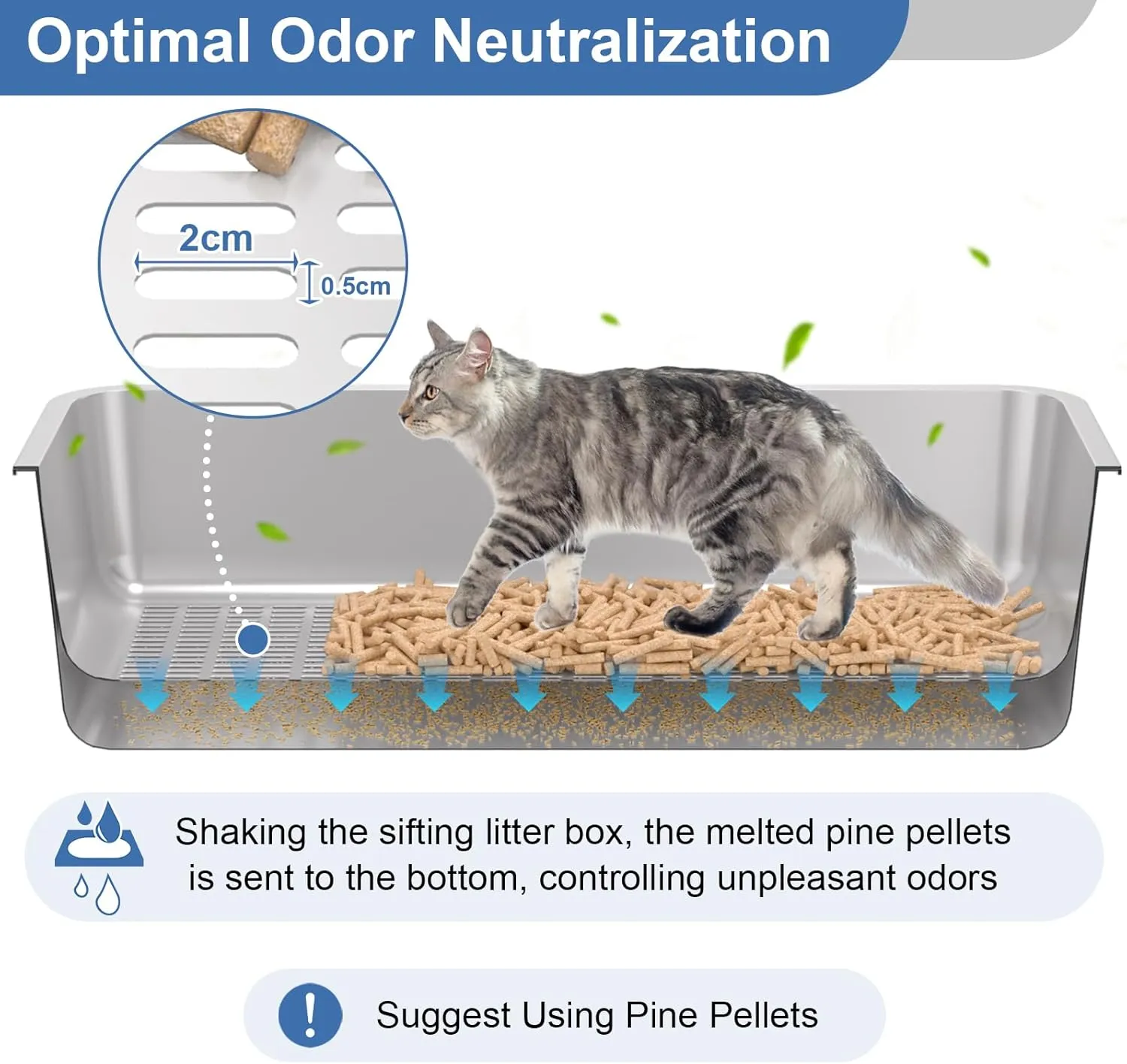 Stainless Steel Sifting Litter Box with Lid, Large Sifting Cat Litter Box for Pine Pellets & Small Cats, Metal Pellet Sifter Litter Pan System for Odor Control,Sifting Box Liners & Metal Scoop