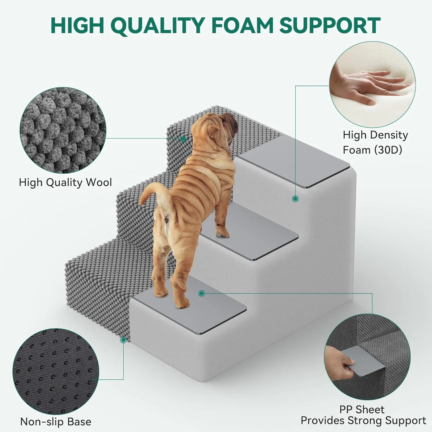 YITAHOME 5-Tier Dog Steps for Beds and Couches 24" H, Non-Slip Foam Pet Stairs with Washable Cover, PP Support Boards for Small and Senior Dogs (Gray, 30" L x 16" W)